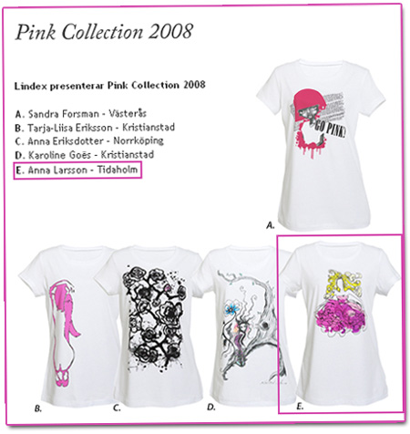 Grattis Anna - Pink Collection